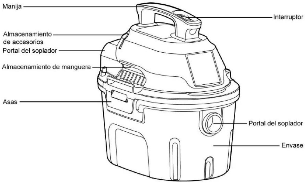 Armor All AA255 - Lista de contenido - 1