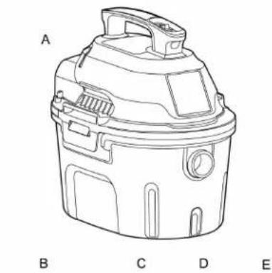 Armor All AA255 - UNPACKING AND CHECKING CARTON CONTENTS - 1