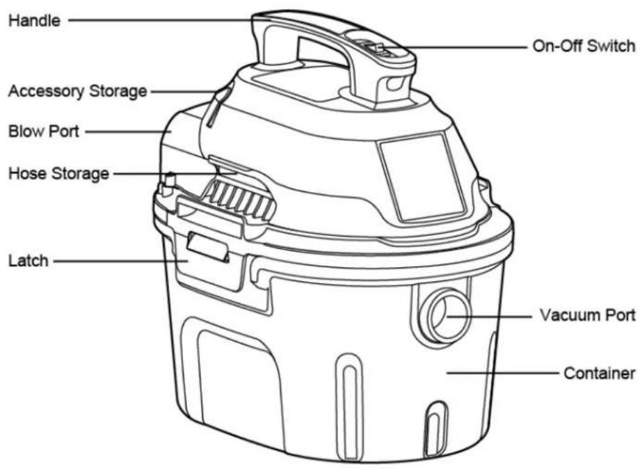 Armor All AA255 - Carton Contents List - 1