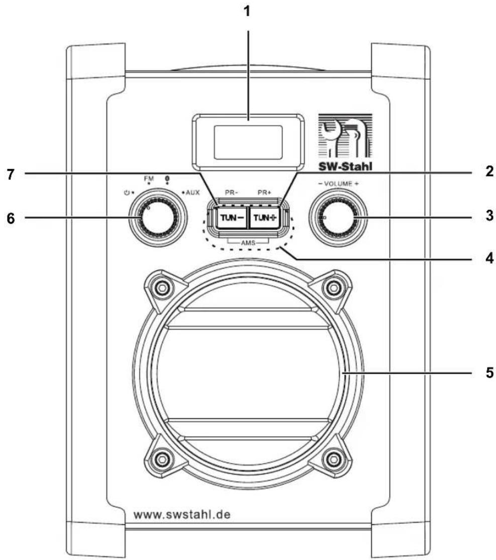 SW-Stahl 97001L - PIÈCES ET ÉLÉMENTS DE COMMANDE - 1