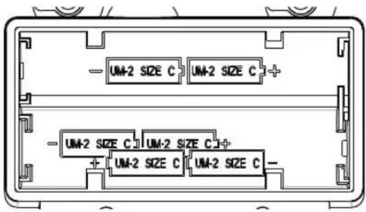 SW-Stahl 97001L - GEFAHR! - 1