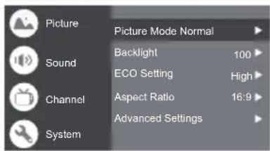 PANASONIC TX-32LSW504S - Picture - 1