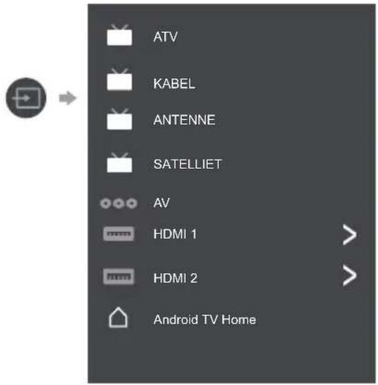 PANASONIC TX-32LSW504S - Externalingangenbekijken - 2