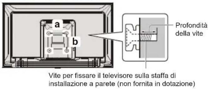 PANASONIC TX-32LSW504S - Montaggio a parete del teilevisore (opzionale) - 1