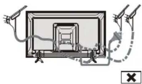 PANASONIC TX-32LSW504S - Collegamenti - 3