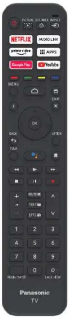 PANASONIC TX-32LSW504S - Uso del telecomando - 1