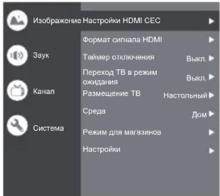 PANASONIC TX-32LSW504S - Cnctema - 1