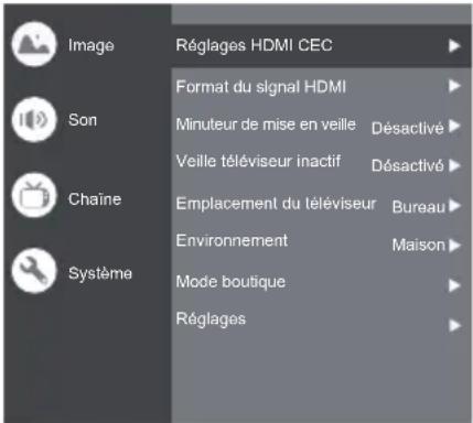 PANASONIC TX-32LSW504S - Système - 1
