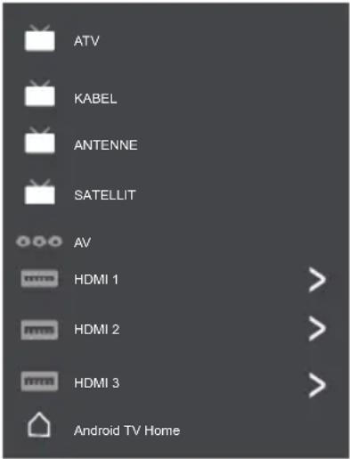 PANASONIC TX-32LSW504S - Eingangsquelle - 1