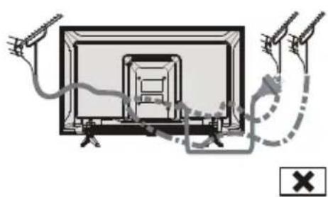 PANASONIC TX-32LSW504S - Aansluitingen - 3