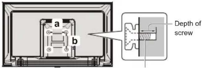 PANASONIC TX-32LSW504S - Wall mounting the TV (optional) - 1