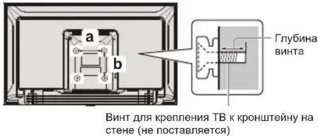 PANASONIC TX-32LSW504S - 3aHnra CTeHa TTeBn3opa(BuC60ky) - 1