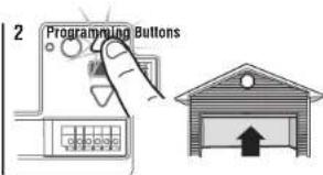 2 Programming Buttons