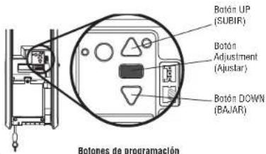 Botón UP (SUBIR) Botón Adjustment (Ajustar) Botón DOWN (BAJAR) Botones de programación