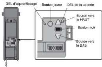 DEL d'apprentissage Bouton jaune DEL de la batterie Bouton vers le HAUT Bouton noir Bouton vers le BAS