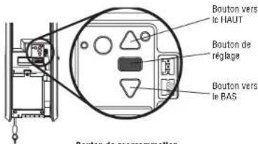 Bouton vers le HAUT Bouton de réglage Bouton vers le BAS Bouton de programmation