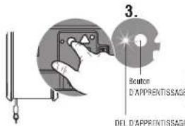 3. Beaton D'APPRENTISSAGE DEL D'APPRENTISSAGE