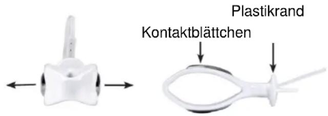 TensCare Perfect PFE - VORBEREITUNG DER BEHANDLUNG - 2