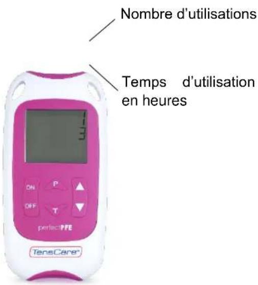 TensCare Perfect PFE - MÉMOIRE - 1
