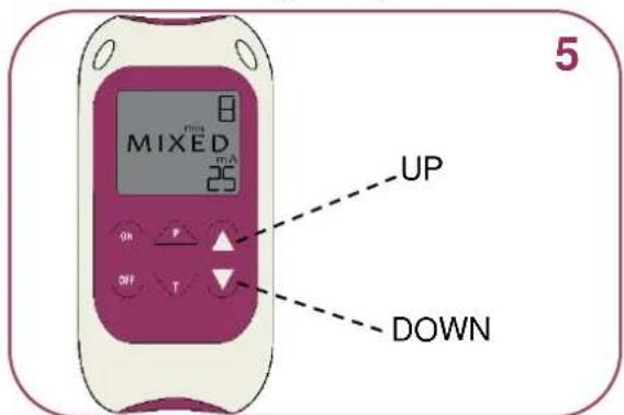 TensCare Perfect PFE - 2