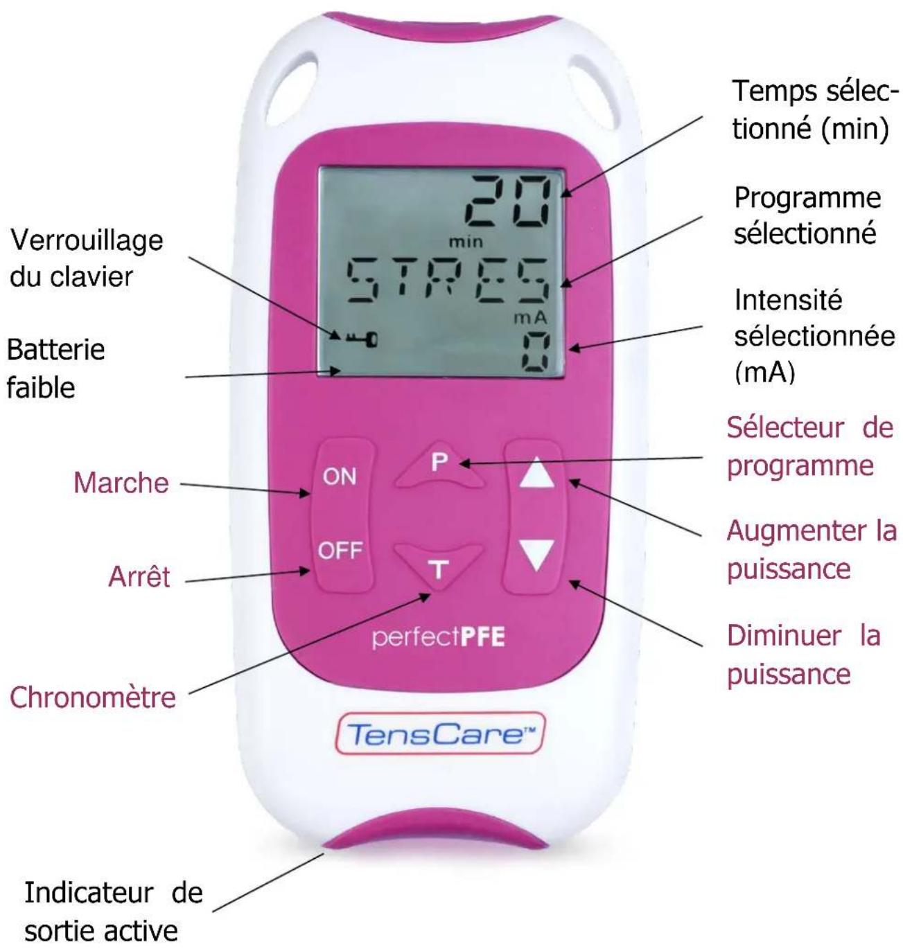TensCare Perfect PFE - COMMANDES & AFFICHAGE - 1