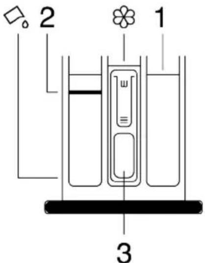 BEKO B5WFT58419W - AVERTISSEMENT - 1