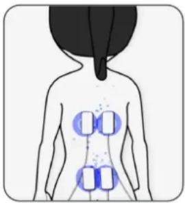 TensCare Perfect EMS - Endorphin Release - 1