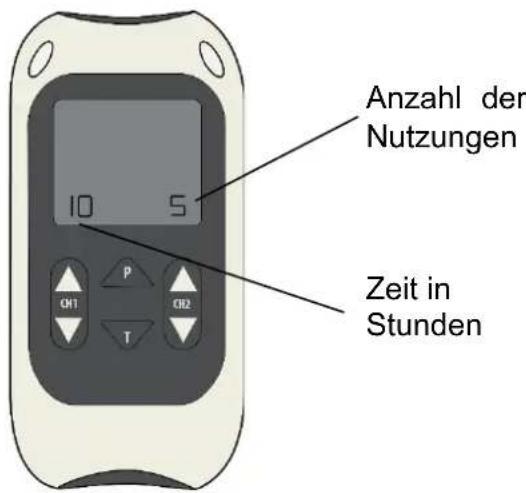 TensCare Perfect EMS - SPEICHER - 1