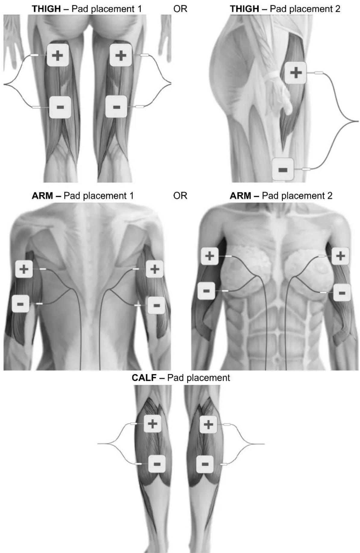 TensCare Perfect EMS - PAD ADVICE - 6