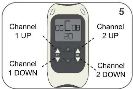 TensCare Perfect EMS - 3