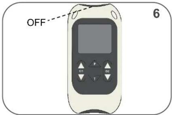 TensCare Perfect EMS - 4