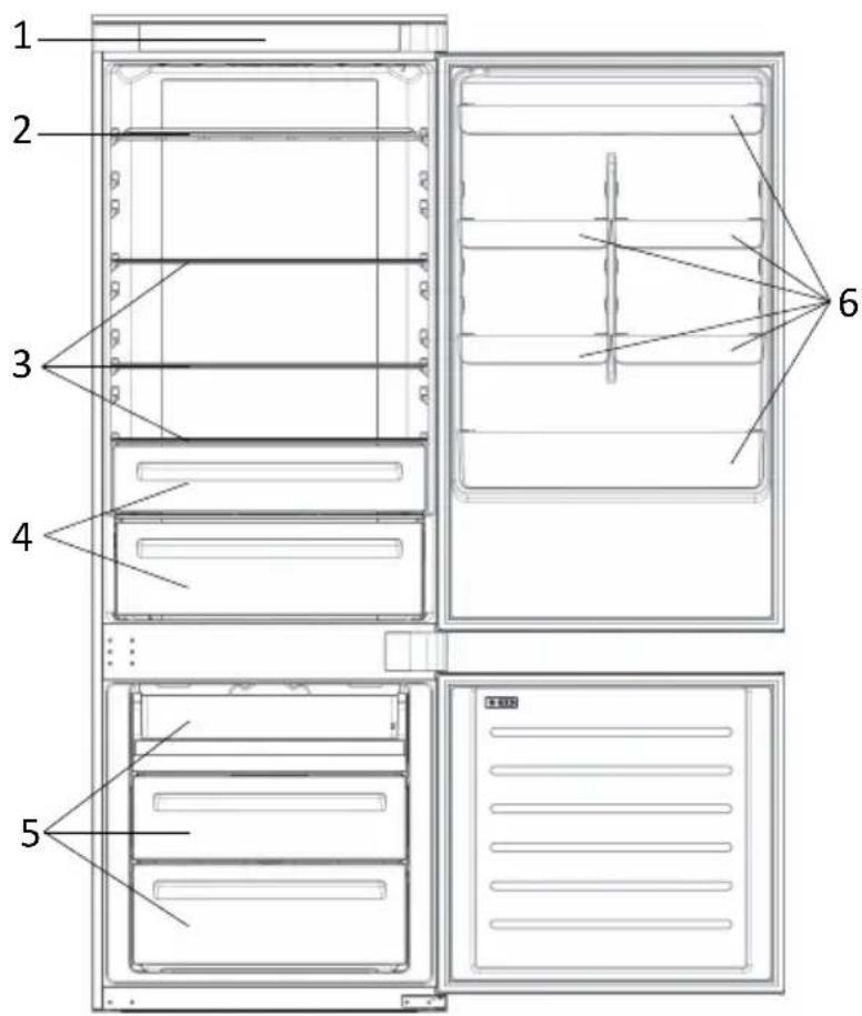 ROSIERES RBT7719EW - PRODUKTBESKRIVNING - 1