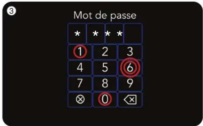 3 Mot de passe * * * * 1 2 3 4 5 6 7 8 9 ⊗ 0 ◇