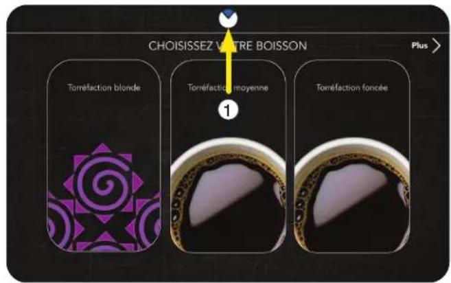 CHOISISSEZ VOUTRE BOISSON Torréfaction blonde Torréfaction moyenne Torréfaction foncée Plus >