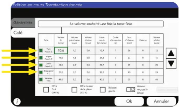 Le volume souhaité une fois la tasse finie | Talle | Volume fin (tonnel) | Volume pre-fraction (tonnel) | Volume dilution (tonnel) | Fonds moul (grammed) | Durable d'immersion (00) | Taux d'infusion (mlvl) | Calories | Volume affité (tonnel) | |---|---|---|---|---|---|---|---|---| | Petit French C |…