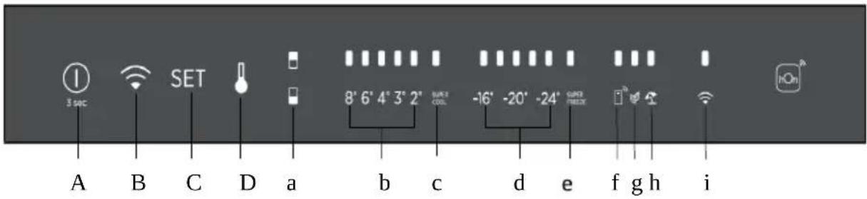 ROSIERES DRBT5518DW - UTILISATION - 1