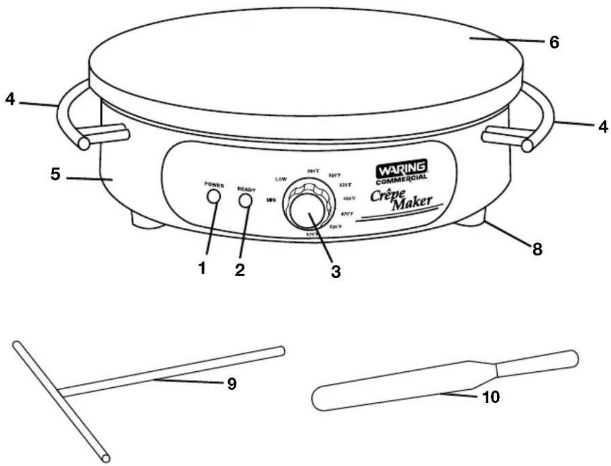 WARING COMMERCIAL Crêpe Maker POWER READY MIN LOW 200°F 320°F 520°F 420°F 8 1 2 3 4 5 6 9 10