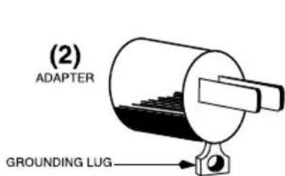 (2) ADAPTER GROUNDING LUG