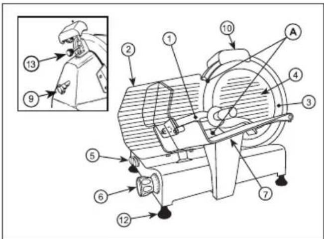Technical diagram of a mechanical device with numbered components and an inset showing a close-up of a tool or component.