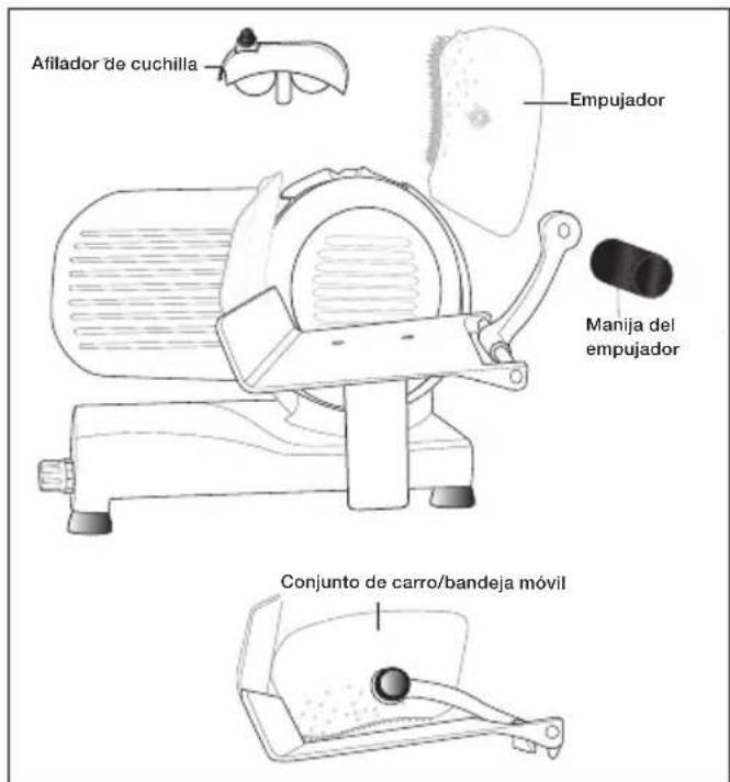 Waring Commercial WCS250SV - Transmisión - 1