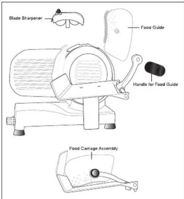Blade Sharpener Food Guide Handle for Food Guide Food Carriage Assembly
