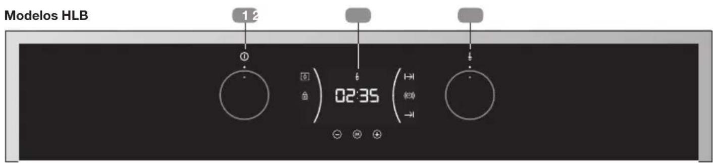 TEKA HLB 8406 P - Painel de comandos - 1