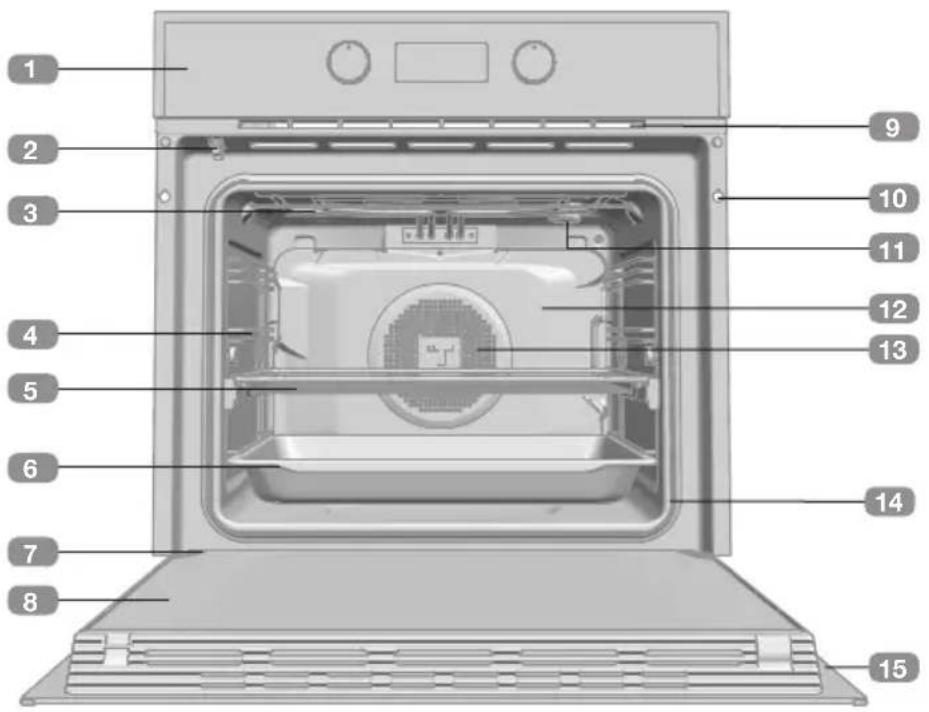 TEKA HLB 8406 P - Descripción del horno - 1