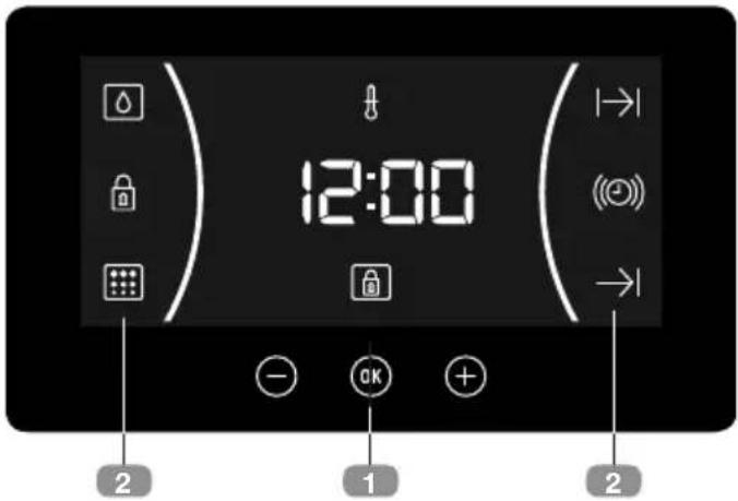 12:00 2 1 2
