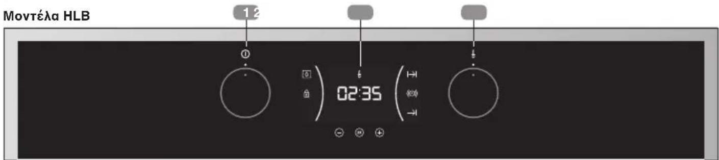 Movteλa HLB 12 02:35