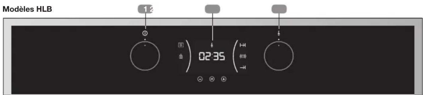 Modèles HLB 1 2 02:35