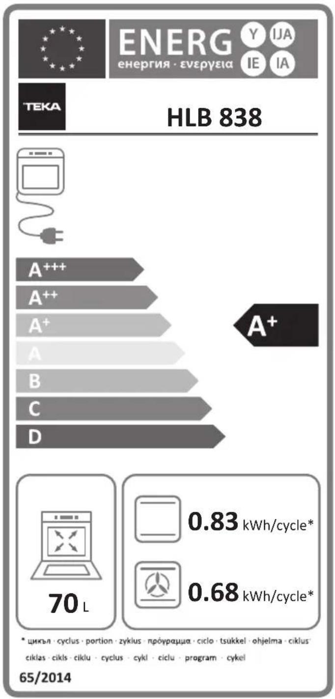 TEKA HLB 8406 P - ΑΚΥΡΩΣΗ ΤΗΣ ΔΙΑΔΙΚΑΣΙΑΣ ΠΥΡΟΛΥΣΗΣ - 3