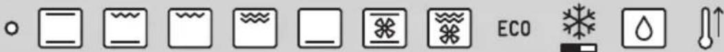 Row of icons representing environmental or ecological symbols including water, gas, and CO2