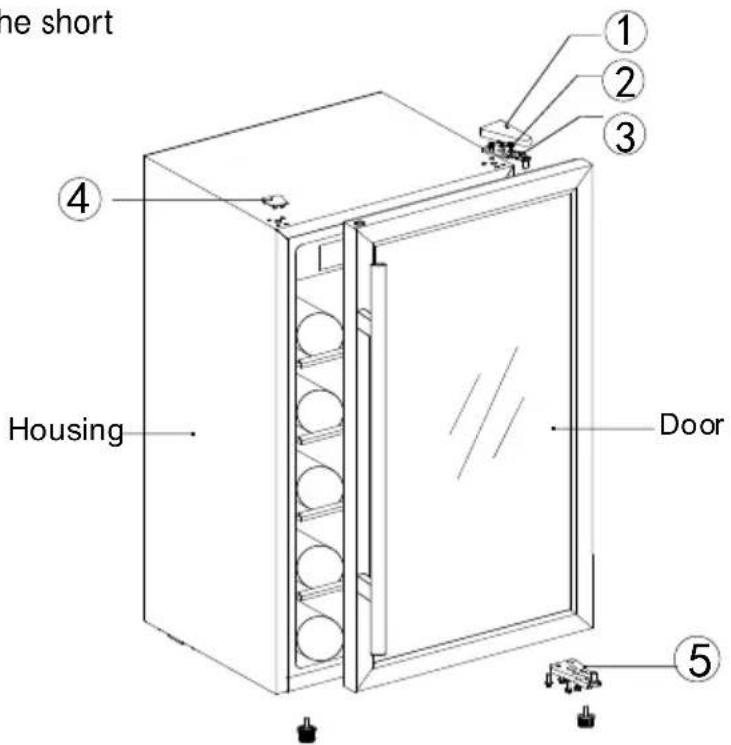 SIGNATURE CUVEES31N - Reversing the door - 1