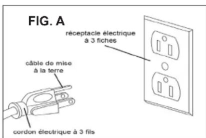 RIKON 60-105 - RALLONGES ÉLECTRIQUES - 1